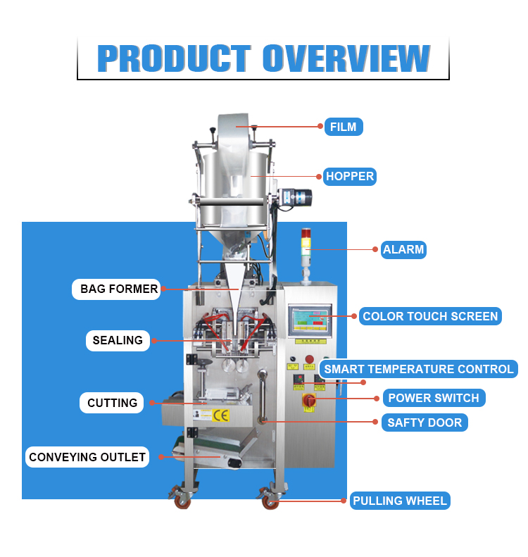 Packing Machine High Speed Honey Sauce Sachets Packaging Small Bag Ketchup Vertical Liquid Packing Machine