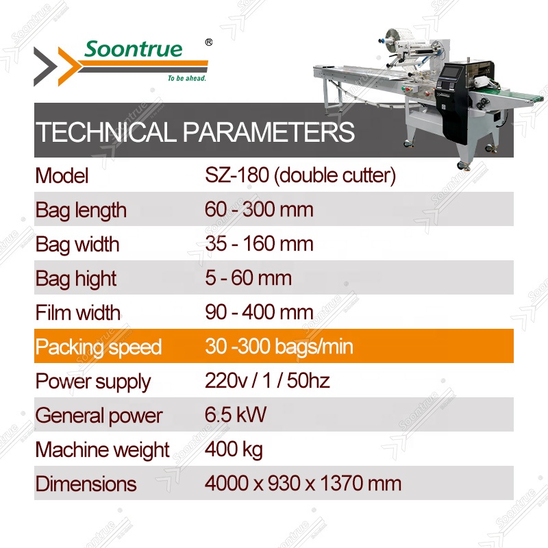 Fully Automatic High Speed Soap Production Line With Packaging Machine