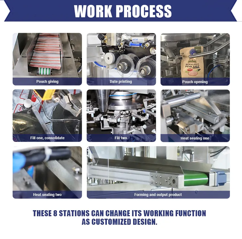 Rotary Premade Pouch Machine Grippers