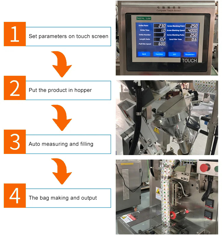 Machine Control Screen