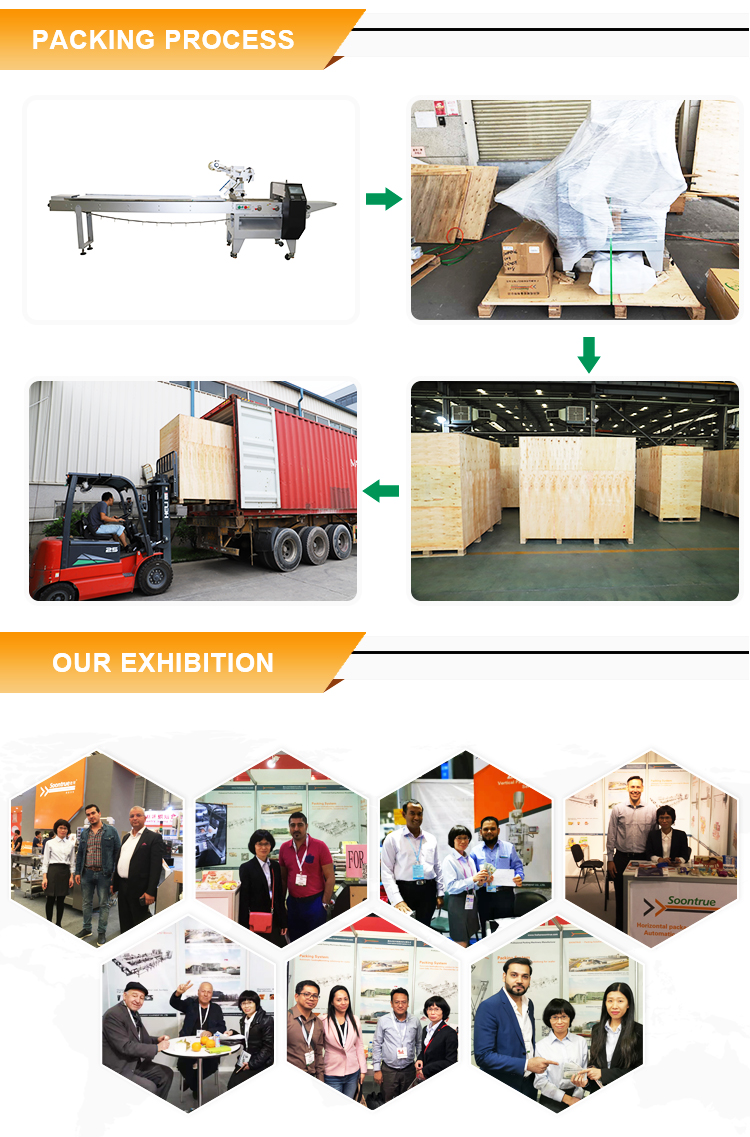 Production Process 1