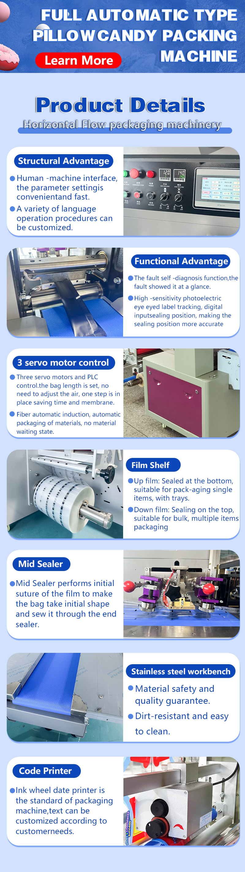 Packaging Machine Detail View 3