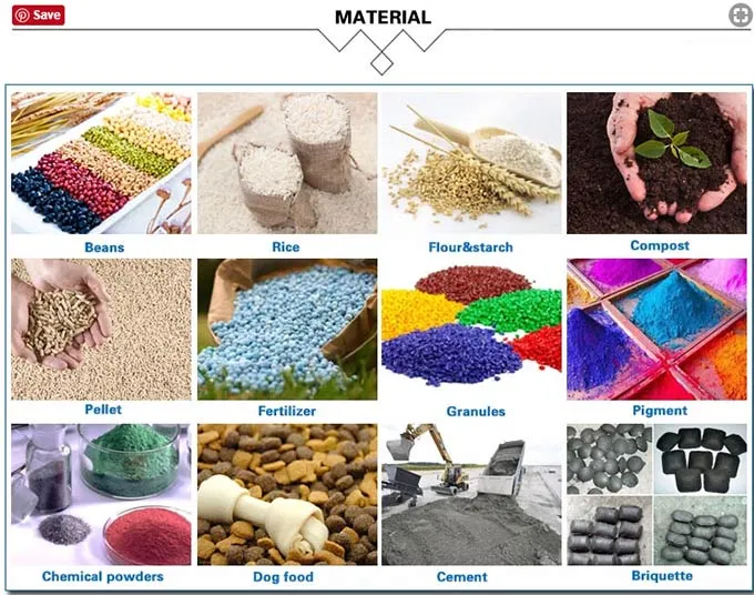Packaging Material Processing