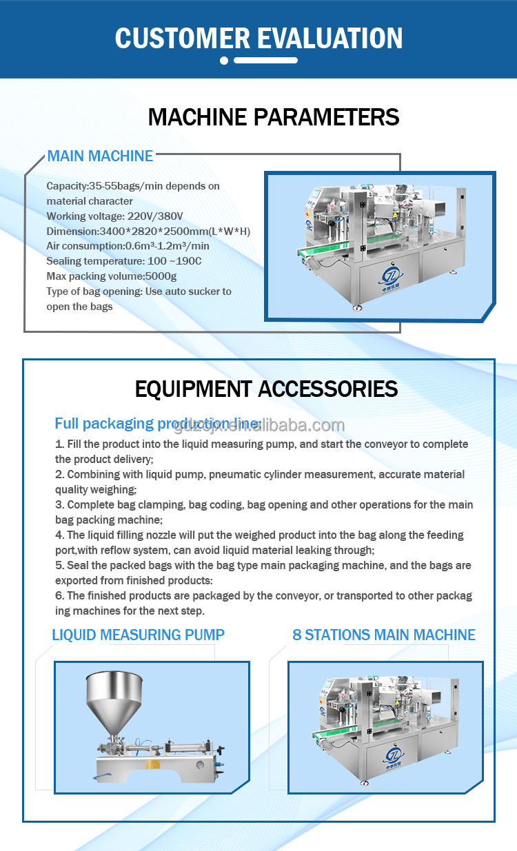 Packing Machine Image 5