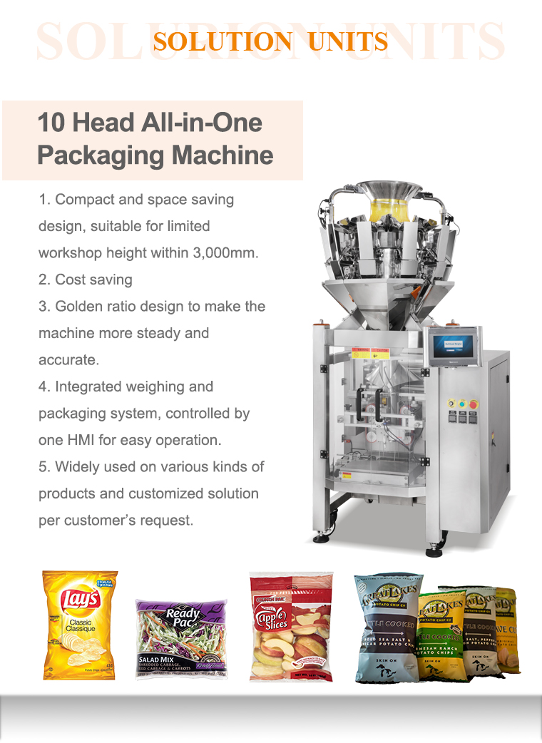 All In One Packaging Solution