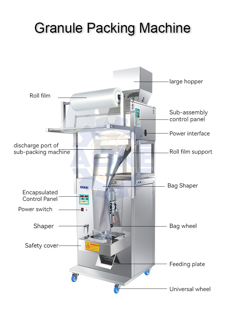 Large-scale packaging machine structure