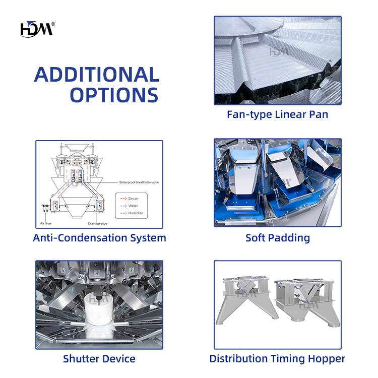 14 Head Multihead Multi-function Packaging Machines Combination Weigher Weighing And Packing Machine
