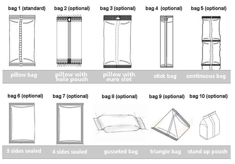 Bag Type Example 1