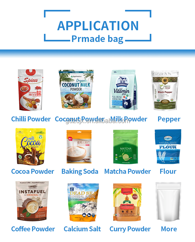 Application Scenario 1