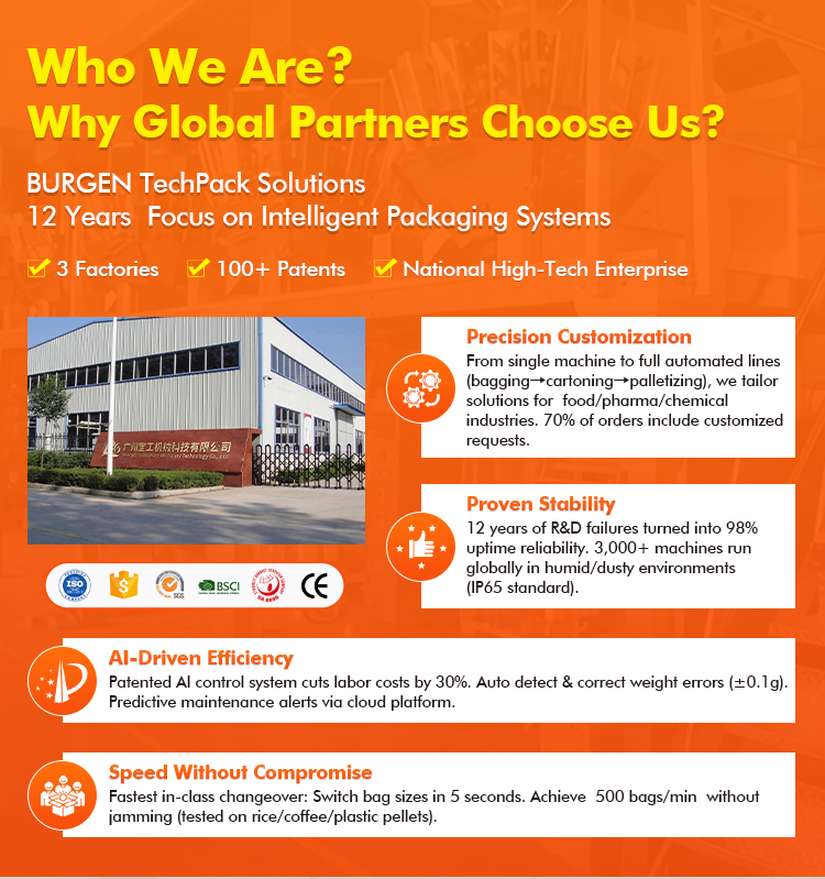 Packaging Equipment Factory View