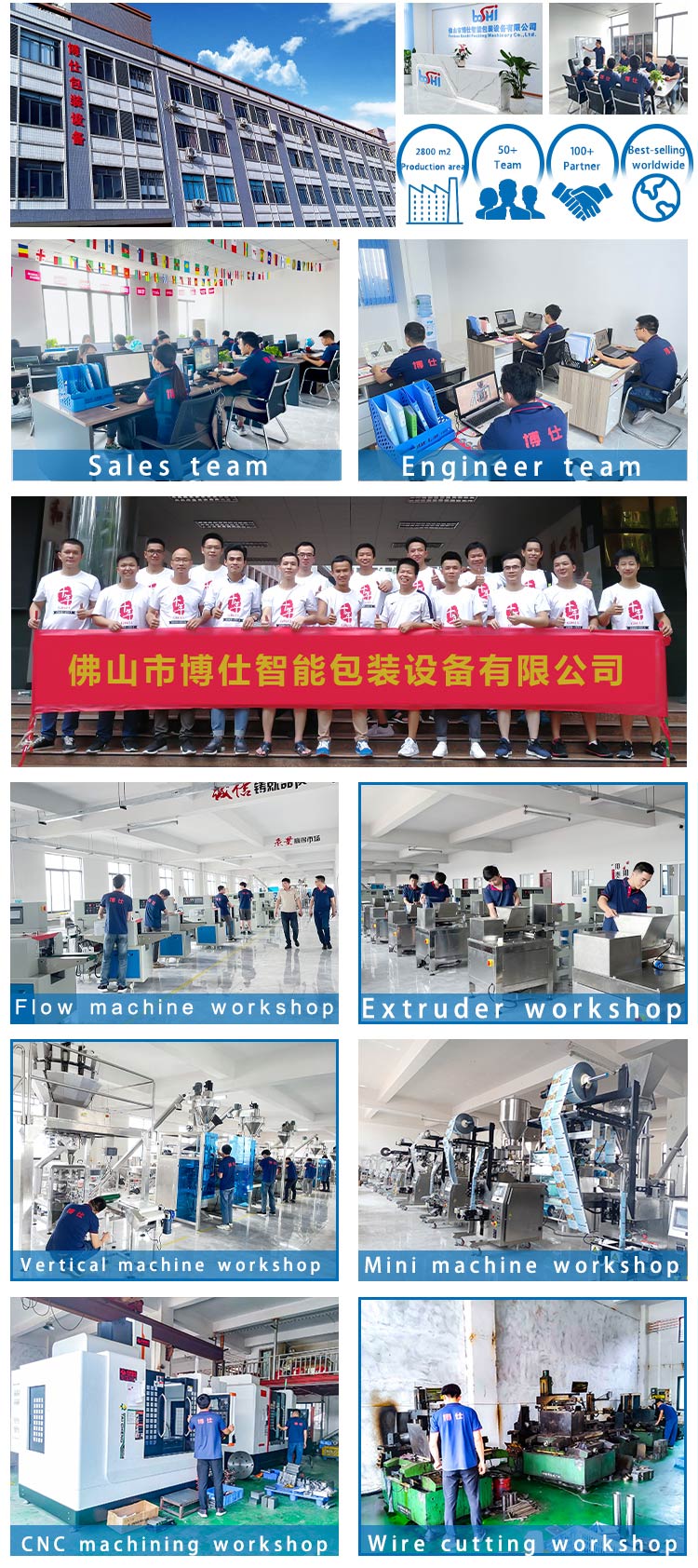 Factory Machine Details
