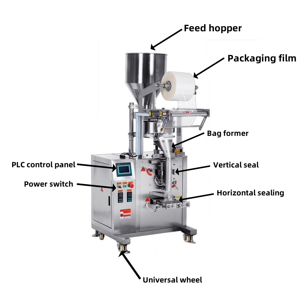 High Efficiency Fully Automatic Powder Granule Solid Packaging Machine