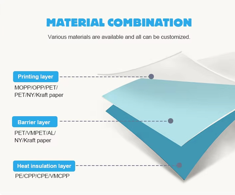 Raw materials