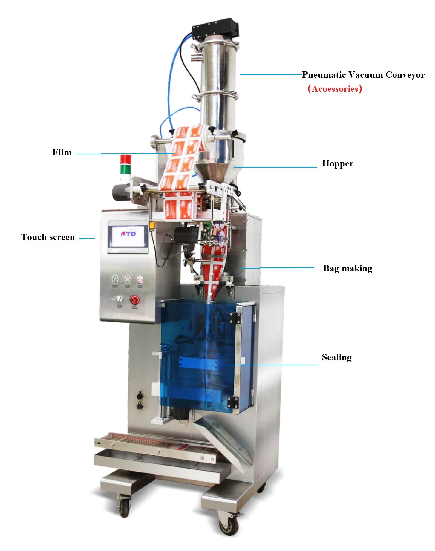 Intelligent Food Coffee Salt Sugar Spice Milk Detergent Powder Pouch Bag Pack Filling Sealing Packaging Bagging Machine