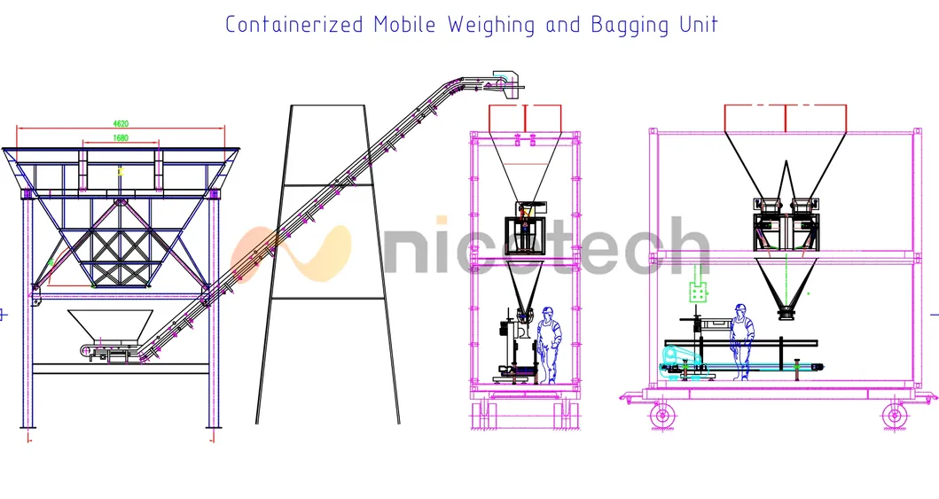 Port Use Weighing and Bagging Machine in The Mobile Container