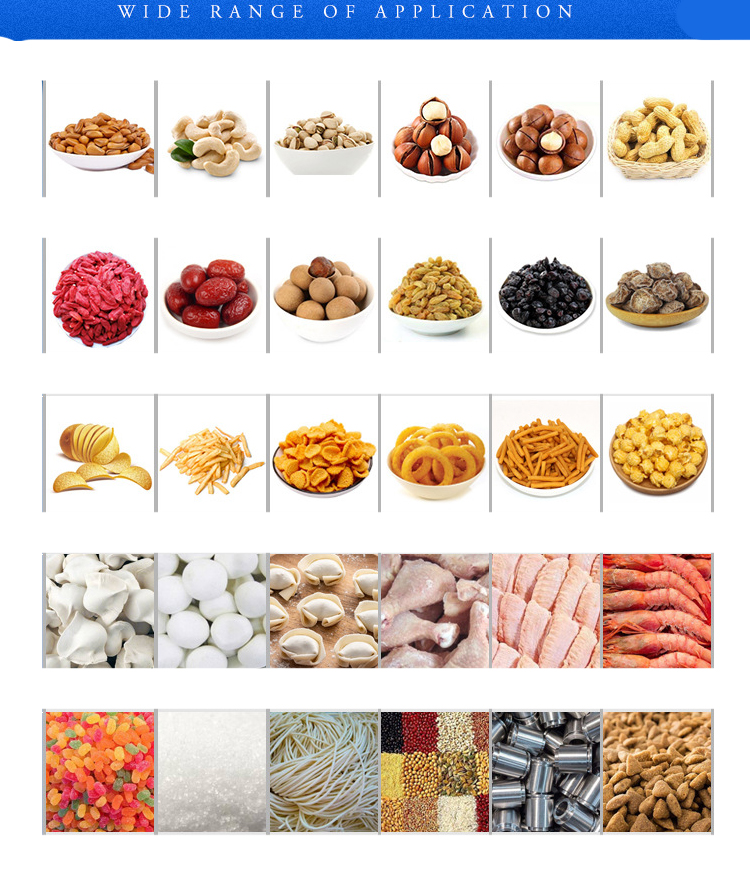 Product Structure