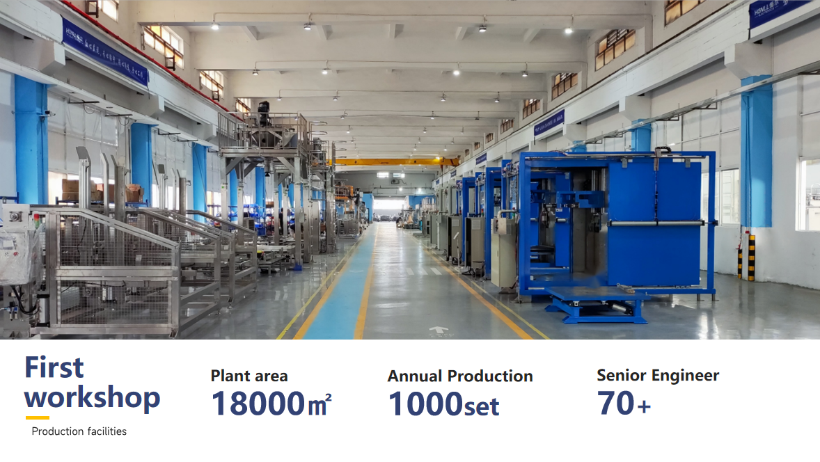 Manufacturing Factory View