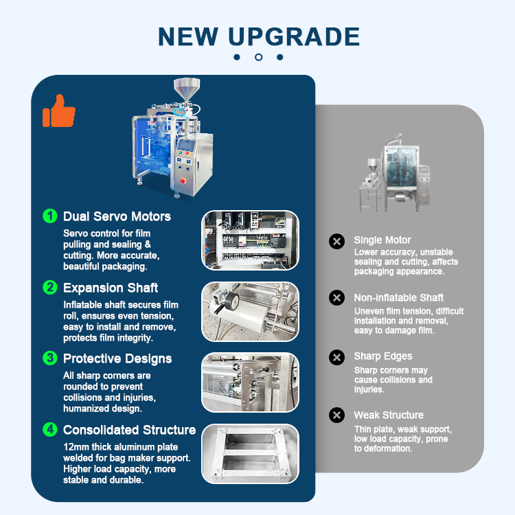Fully Automatic Olive Oil Vertical Food Packaging Machine Sachet Butter Water Packaging Machinery for Liquid