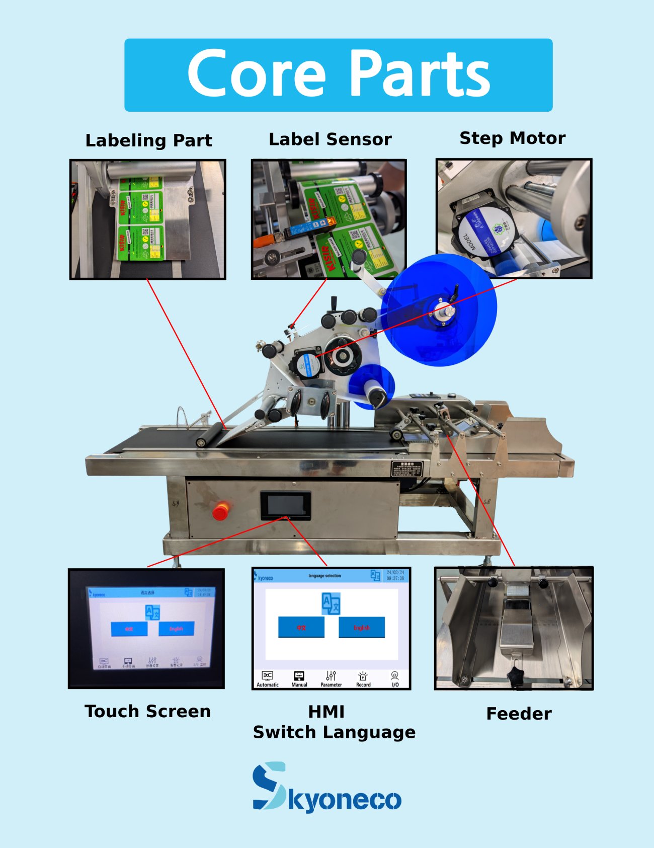 100-200pcs/min Desktop Doybag Tag Card Pouch Bag Labeling Machine For Mylar Bags And Flat Pouches