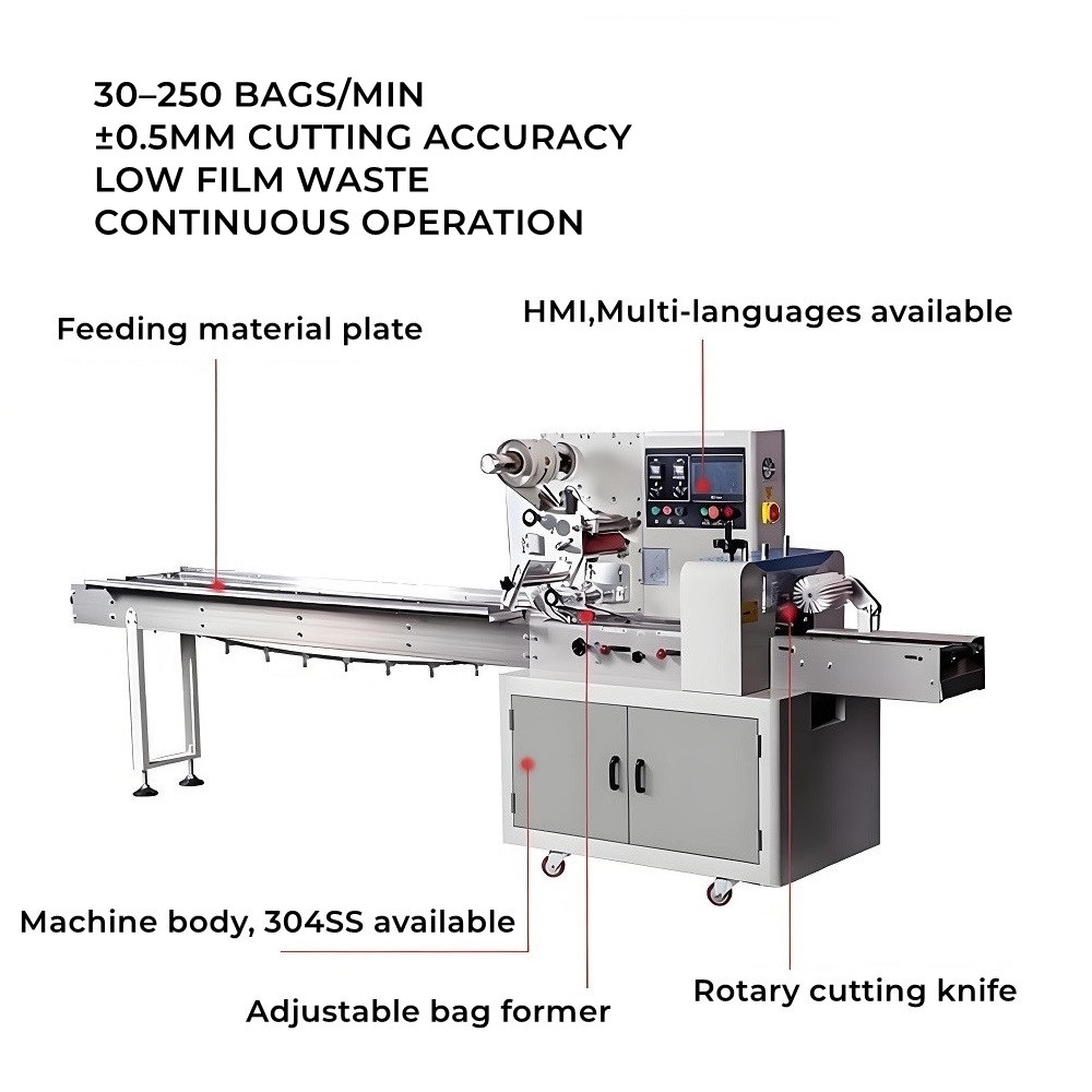 700/800 Pillow Bag Automatic Horizontal Flow-pack Packaging Machine For Food Wrapping &amp; Sealing With Paper Bags