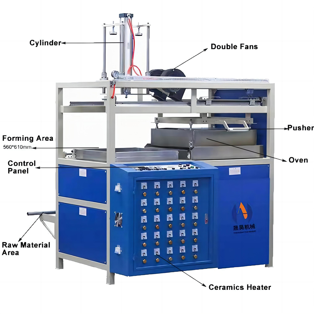 Small Thermoforming Machine Plastic Food Box Vacuum Forming Machine