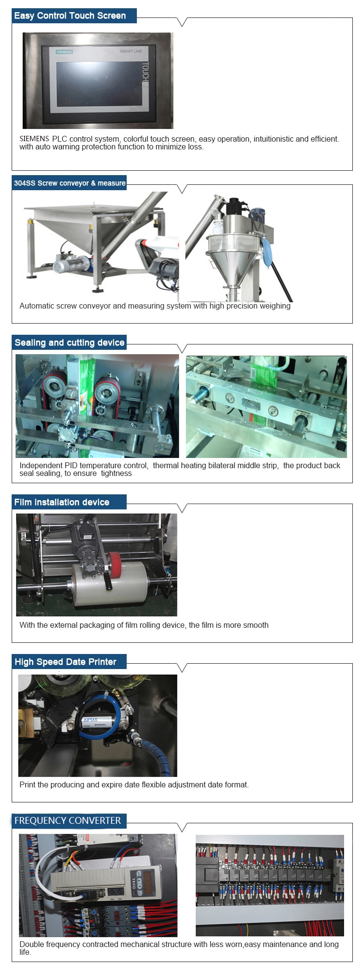 Machine Detailed Parts