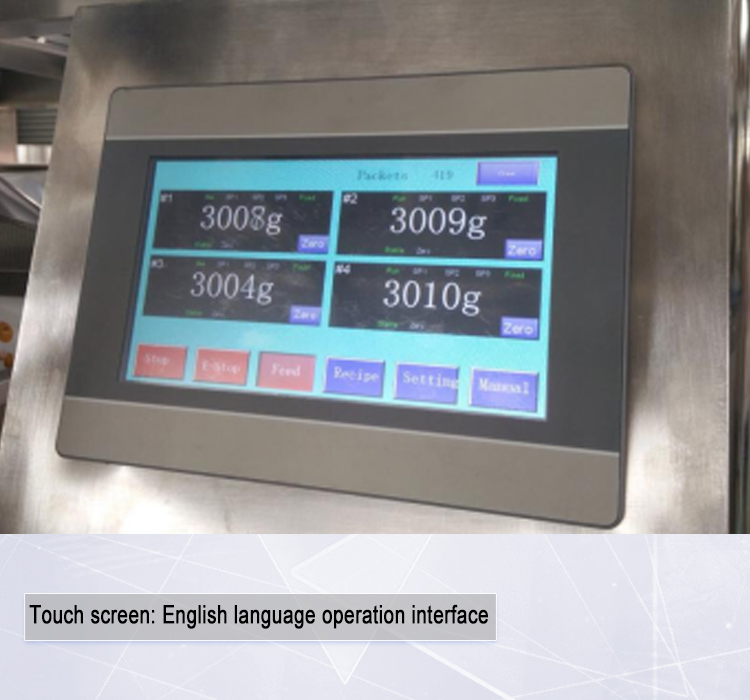 Touch Screen