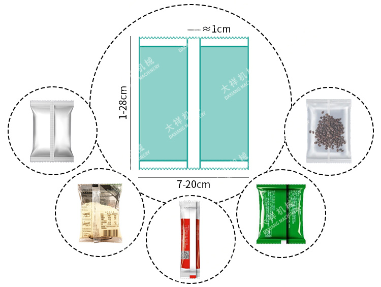 Product Application Area 1