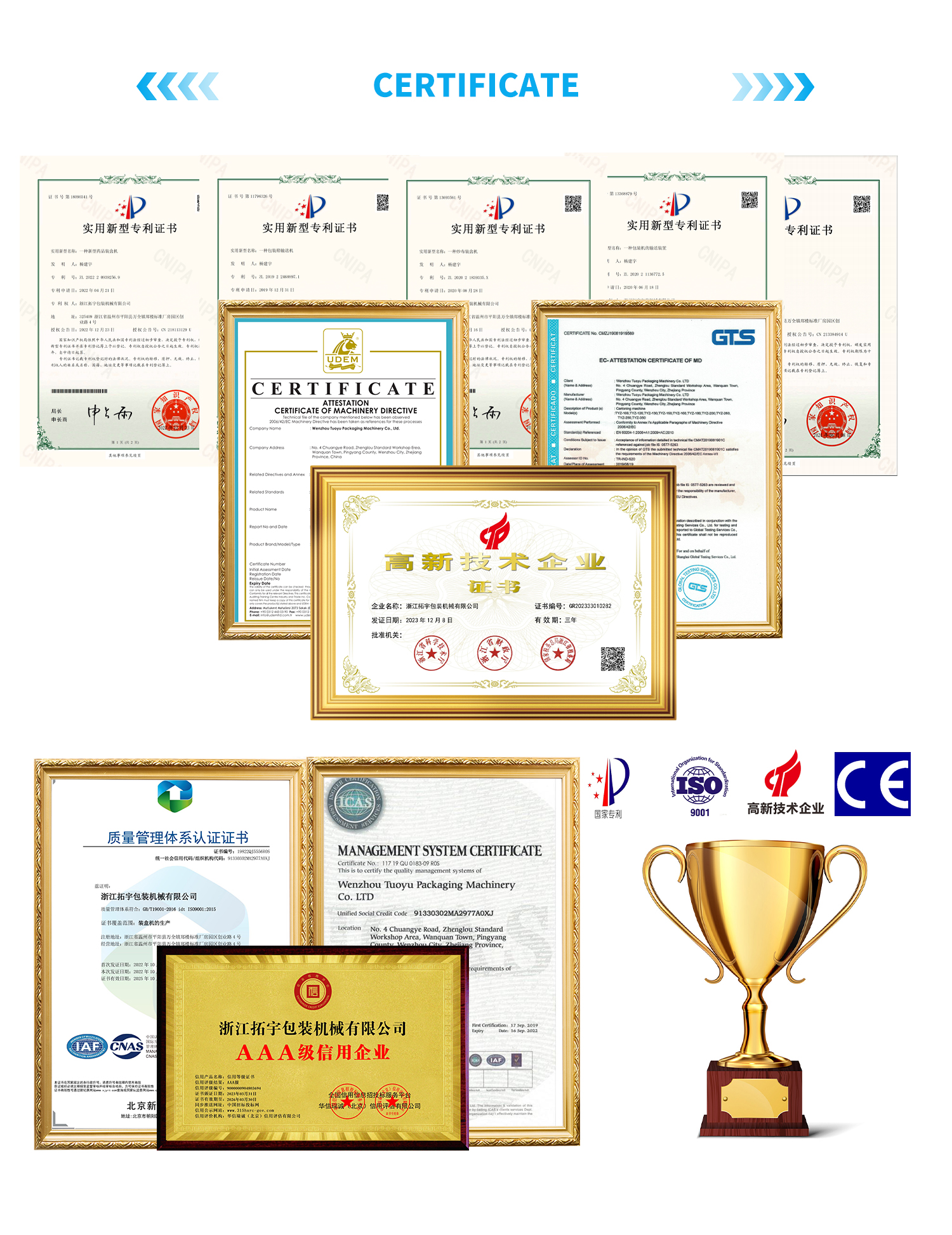 Machine Certifications