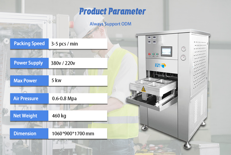 Products Description Image 3