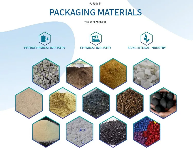 Packaging Application