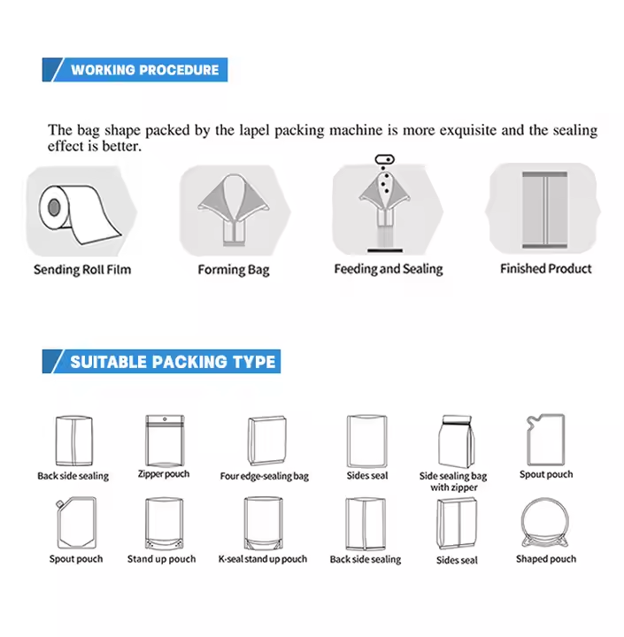Feature View 6