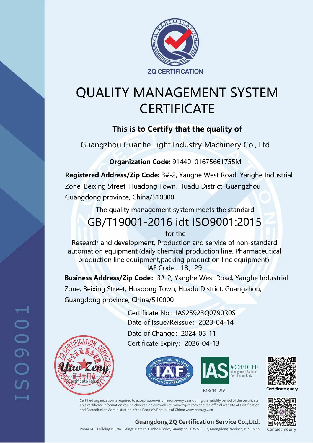 FDA ATEX Testing Certificates
