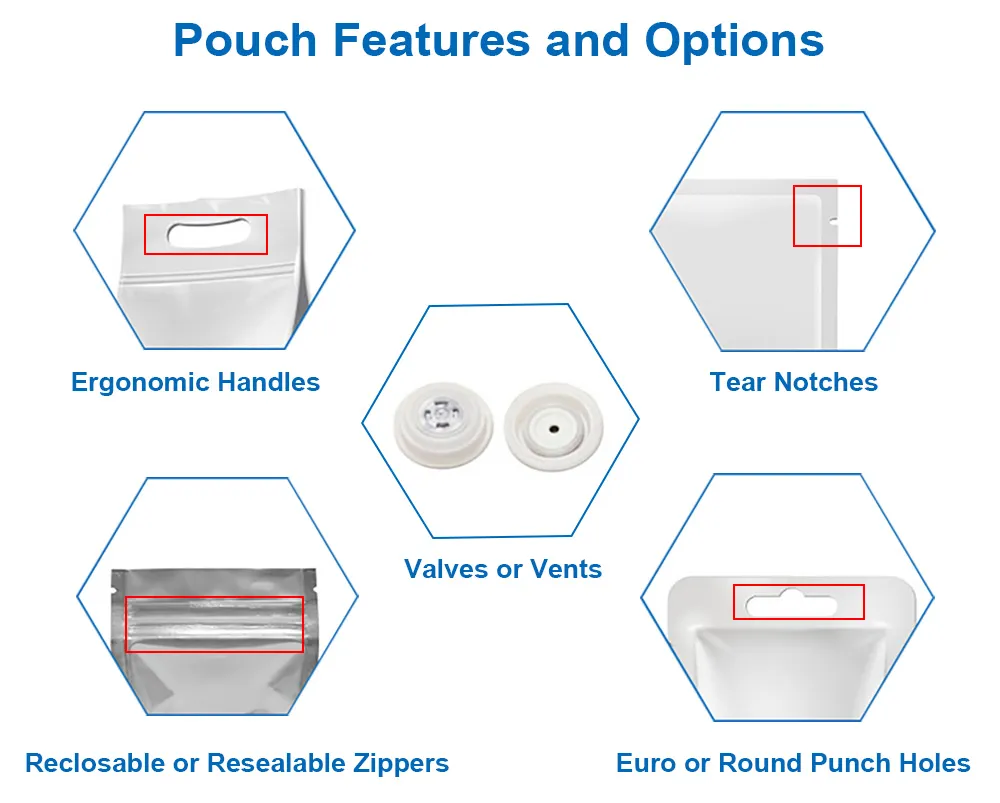 Various Powder Material Outputs