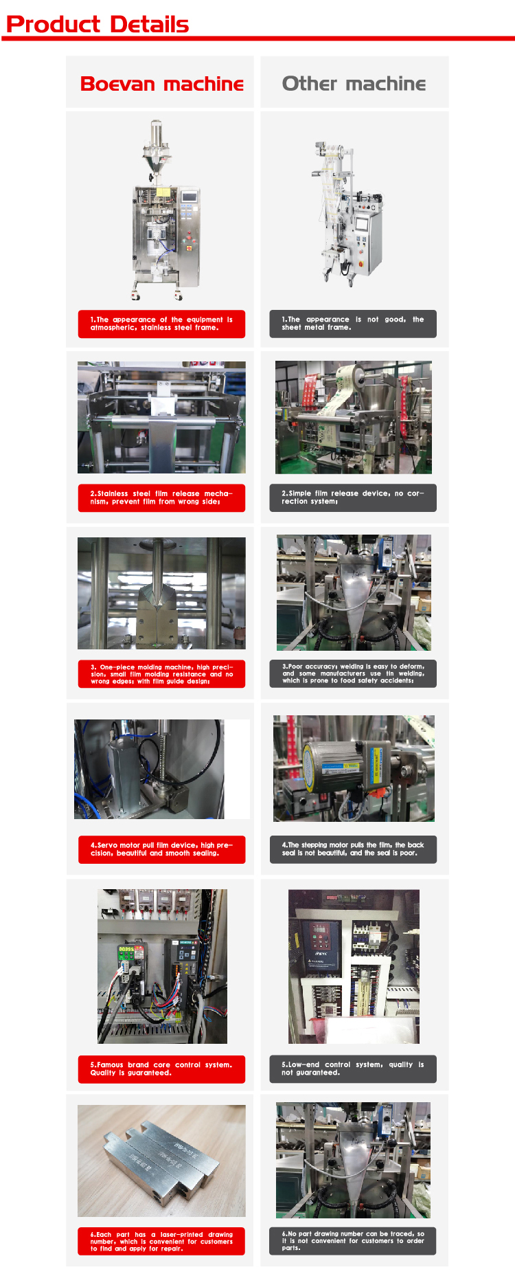 Servo Vertical Small Pouch Filling and Sealing Machine Pillow Bag Stick Packing Machine