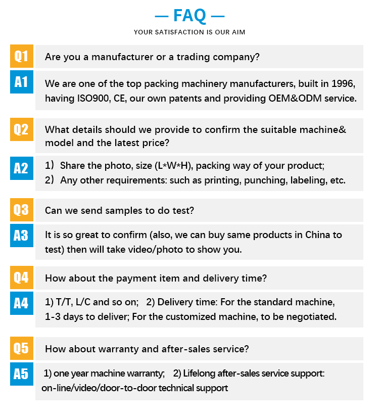 FAQ Overview
