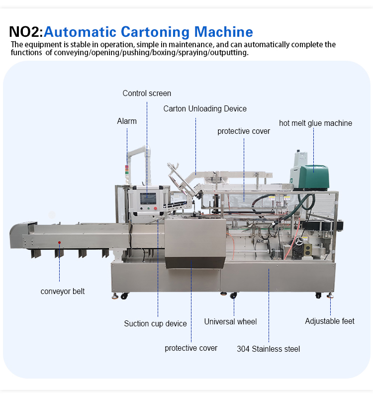 Multi-line Milk Protein Powder Round Corner Stick Packaging Machine Automatic Sorting Counting And Carton Box Packaging Line