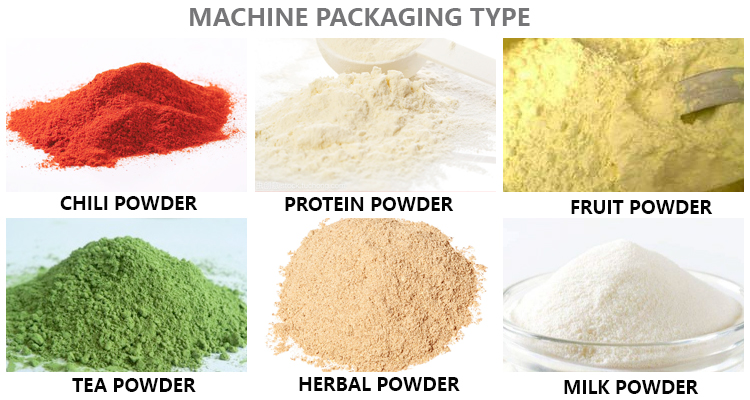 Machine Overview