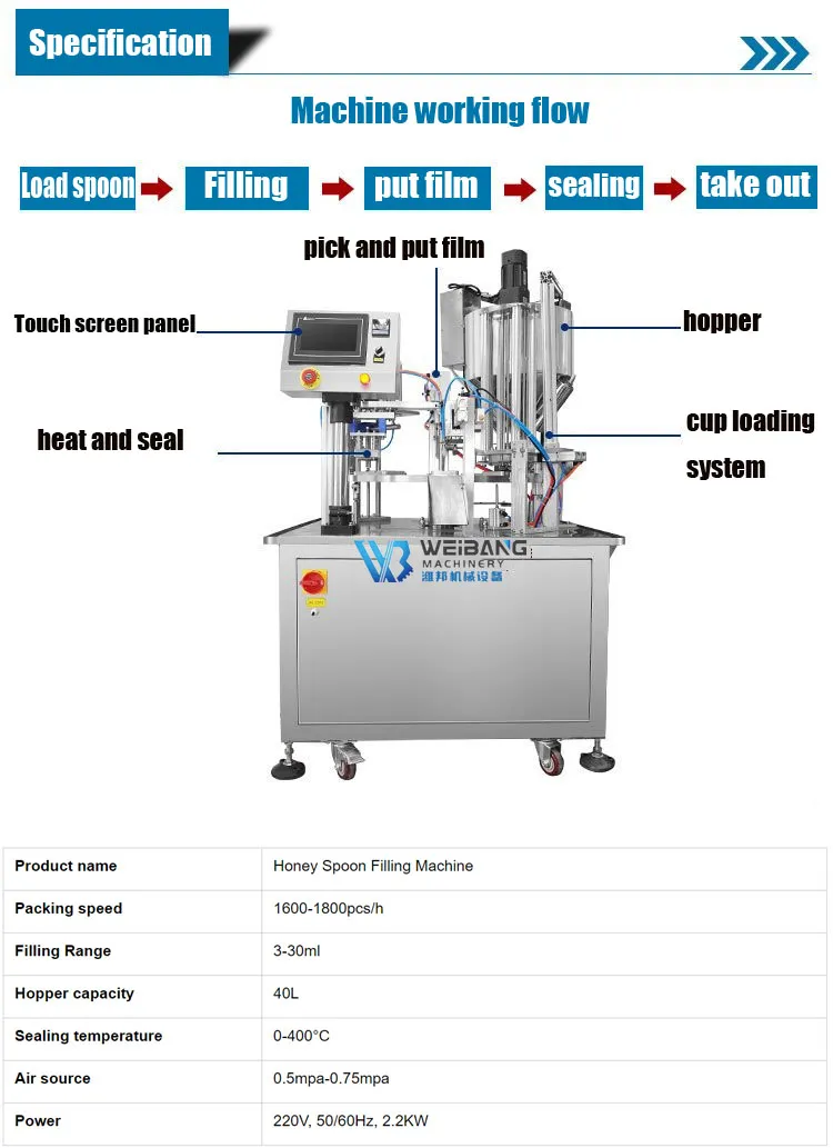 Automatic Rotary Sauce Paste K Cup Honey Spoon Filling Sealing Machine