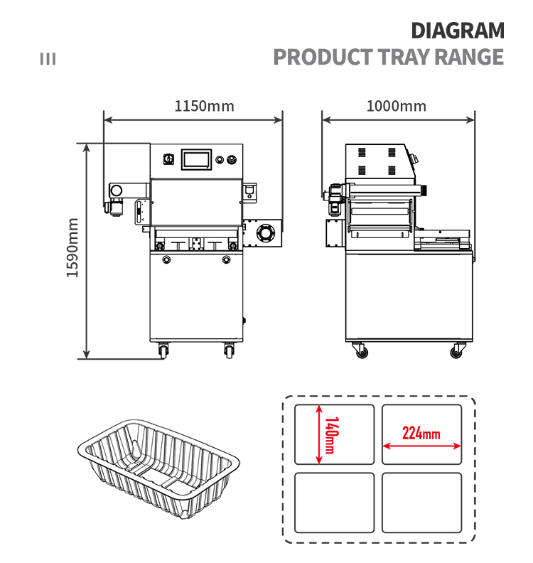 Product Structure Detail 1