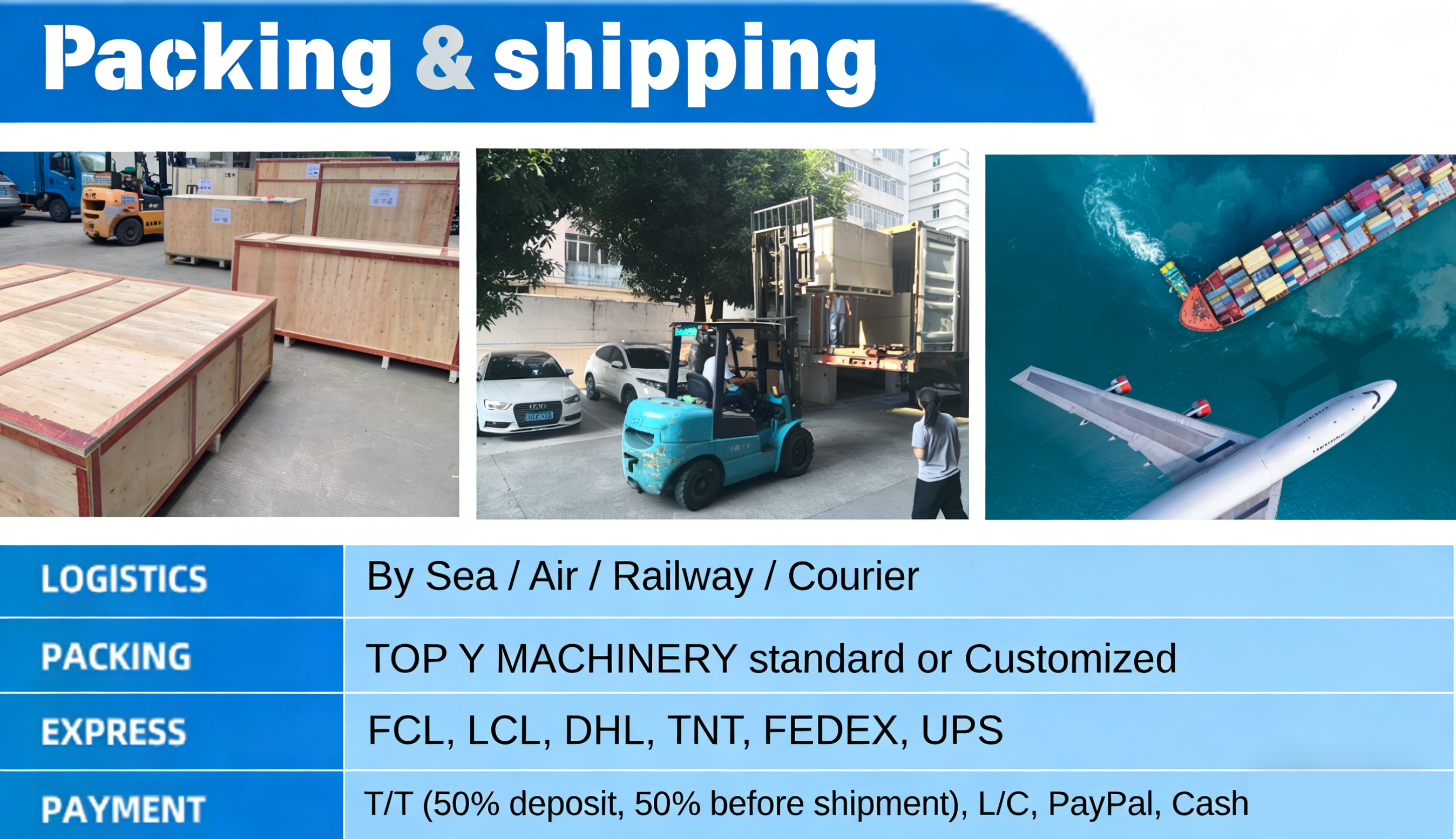 Detailed Description 3
