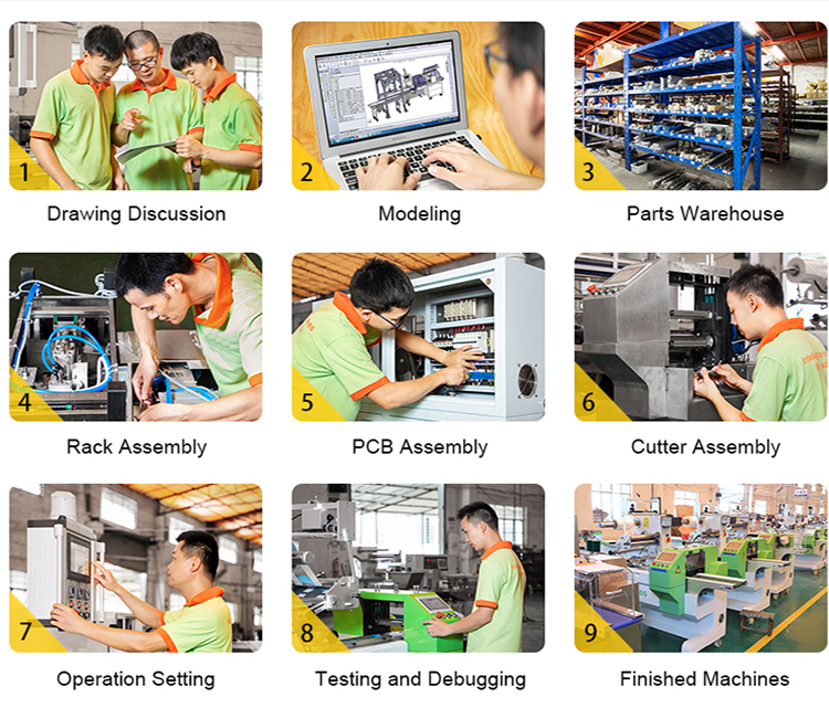 Production Process Flow
