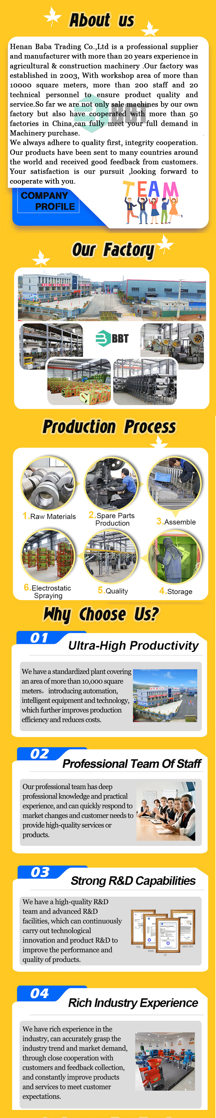 Production Facility
