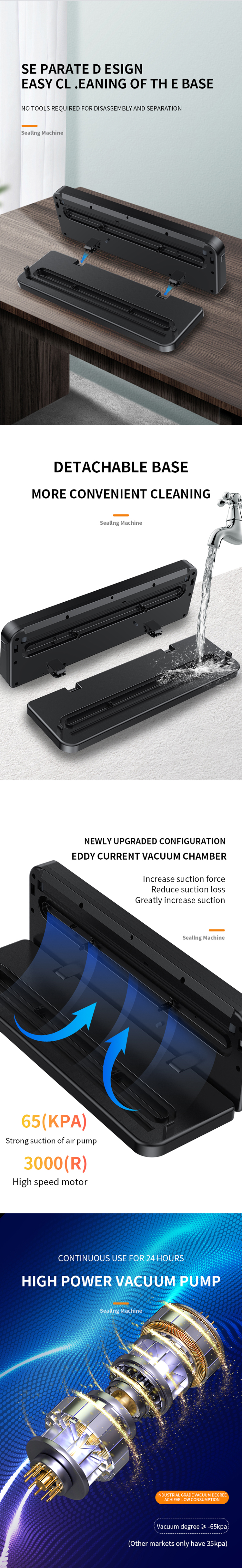 Product Description 3