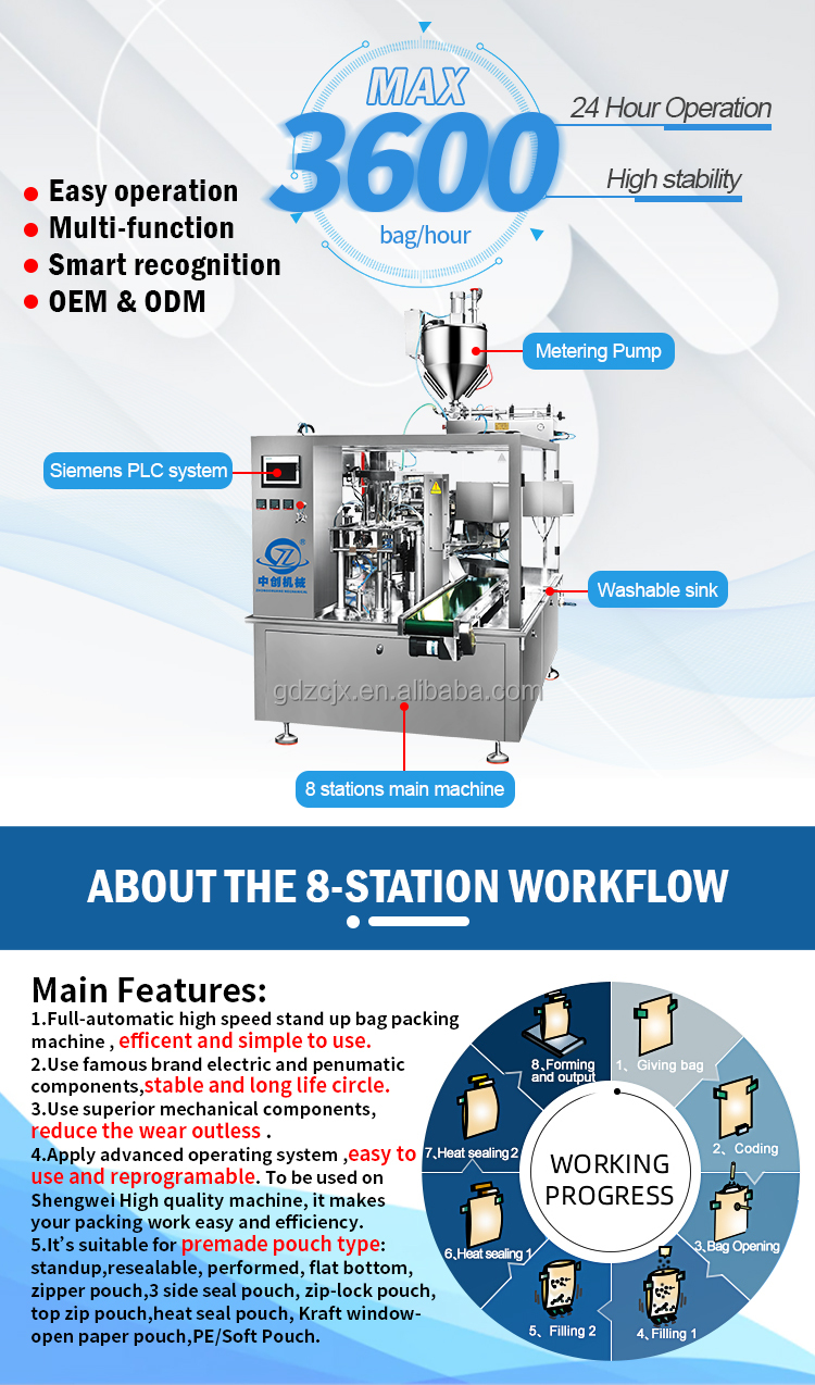 Packing Machine Image 3