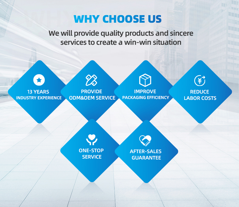 Why Choose Us Detailed Banner