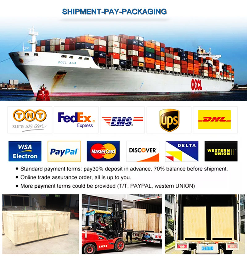 Product packaging details