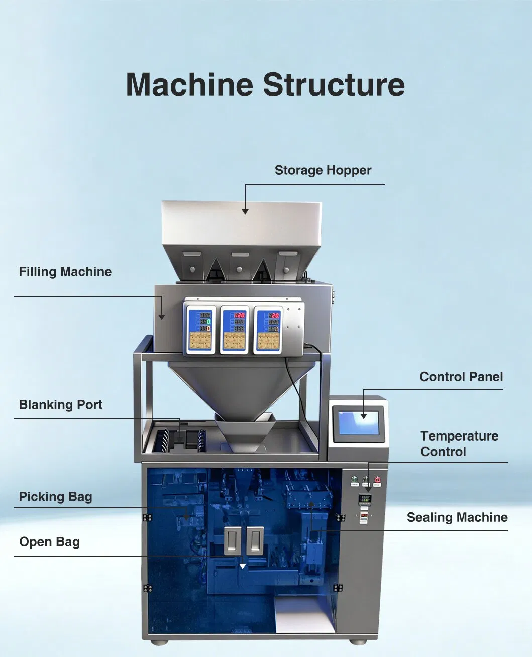 Automatic 10-500g Wheat Flour, Corn, and Rice Granule Powder Bagging and Weighing Packaging Machine for Various Bag Types.