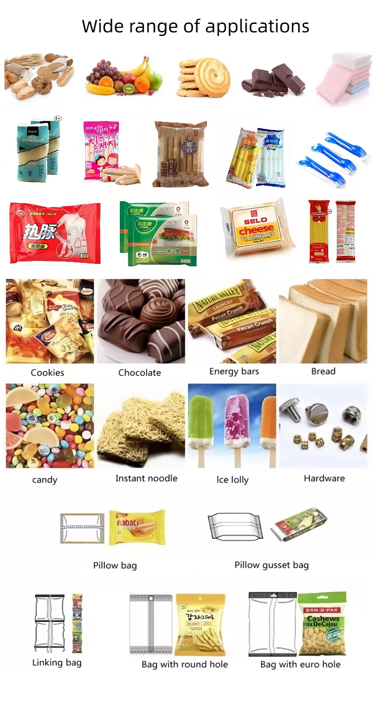 Product details