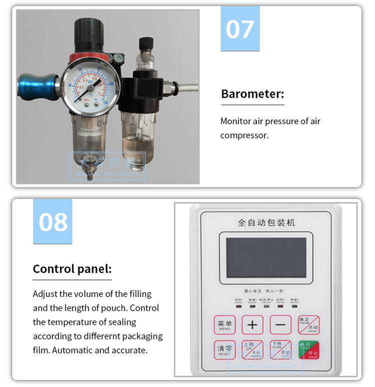 Operational Display 1